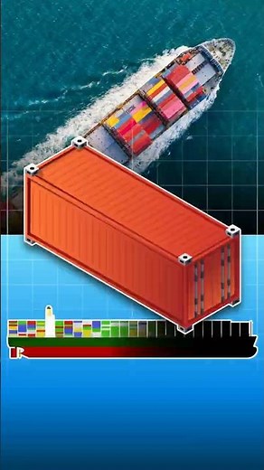 How CONTAINER Ships Work