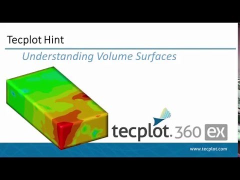 Understanding Volume Surfaces with Tecplot 360 EX