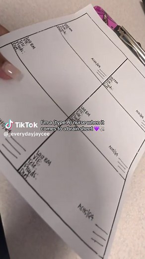 Organized Nursing: Tips for Effective Brain Sheets