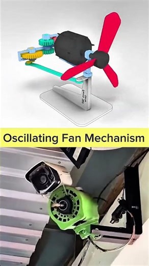 How an Oscillating Fan Actually Works! ⚙️ #shorts