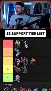 157K views · 855 reactions | Season 3 Support Tier List for Marvel Rivals #marvelrivals #marvel #overwatch #rivals #gaming #pcgaming | Twitch: Irunshibb | Facebook