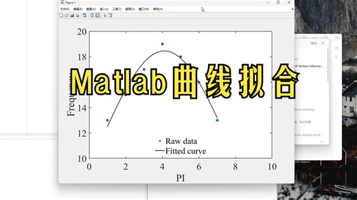 Matlab二维曲线拟合