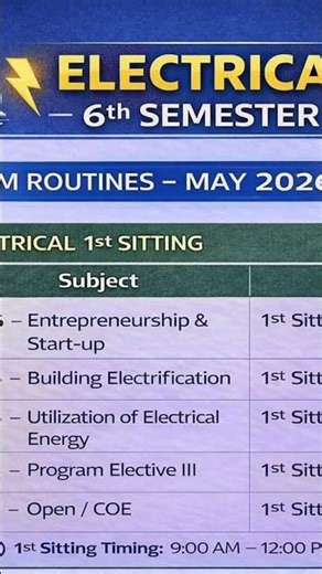 polytechnic exam date