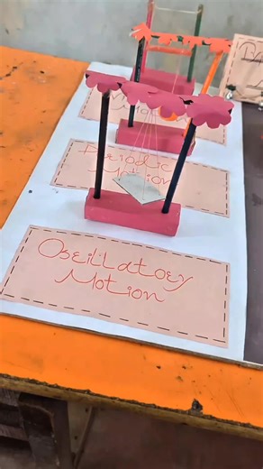 Model of types of motion made by students of class VII🩷🎉@Adnan Ahmed 🇵🇸 @Taîfoor MusTafa @aadnan4e @Asif Memon @fizzaHyder #educacion #science #fyp #foryoupage❤️❤️