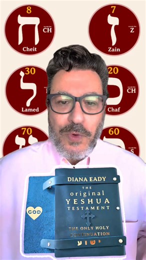 10K views · 306 reactions | What is the Original Bible? | Original Bible Foundation & code2GOD | Facebook