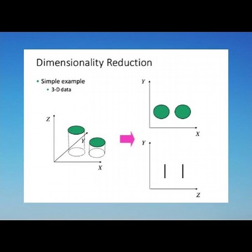What is dimensionality Reduction?