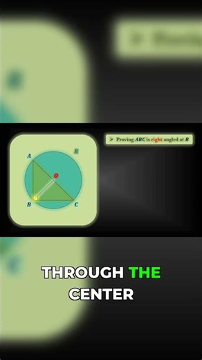 See How a Circle Makes a Triangle a Right Angle!