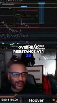 #CTX Bullish Breakout 53% Upside Potential Incoming! #crypto #livestream #tradesetup