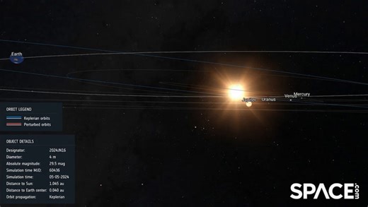 Asteroid 2024 JN16 makes a close approach to Earth