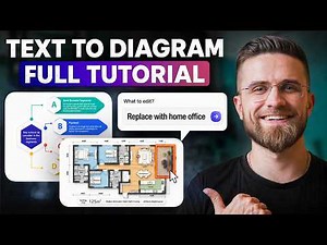 FREE AI Diagram Tool — How to Create Any Diagram Using AI (Visio Alternative)