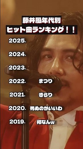 藤井風年代別ヒット曲ランキング