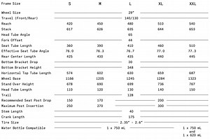 First Look - 2023 Norco Fluid FS