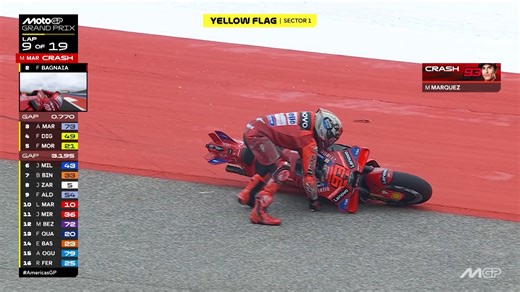 Peak drama even before lights out! 😱 A crash cost Marc Marquez the perfect execution of his masterplan, and it was teammate Pecco Bagnaia who took advantage! 🏆💥 #AmericasGP 🇺🇸 | MotoGP