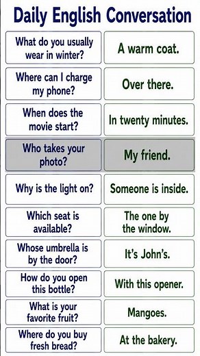 Daily English Conversation | WH Questions Practice | Easy English for Beginners