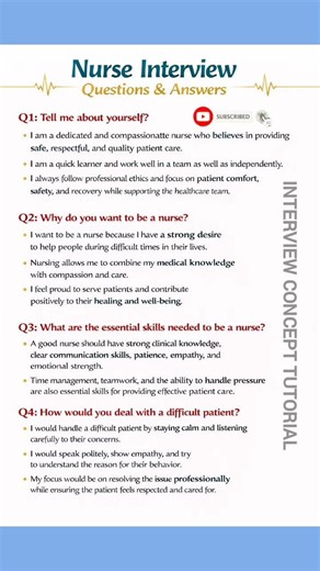 Nurse Interview Questions and Answers | Nursing Interview Preparation
