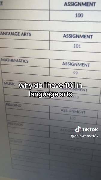 🦅🅓🅔🅛🅐🅦🅐🅡🅔 🦅 (@delaware6187)’s videos with Ford Door Chime - Extended Version - Idaho Panic