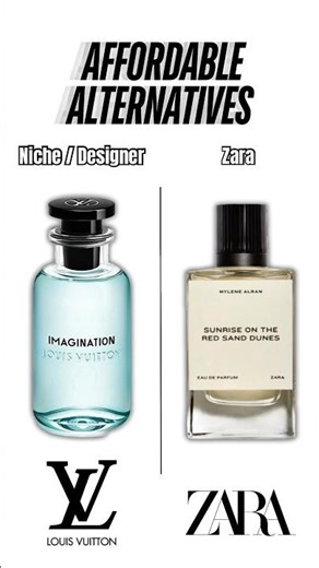 Affordable Alternatives 💰 Zara vs Niche & Designer Fragrances