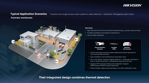 Hikvision’s Intelligent Perimeter Protection Solutions feature 4 cutting-edge technologies - Video, Thermal imaging, Radar, and Fiber-optic vibration sensing - designed to provide smart protection across Short, Medium, and Large ranges, delivering the right solution for every distance and every perimeter. | Hikvision