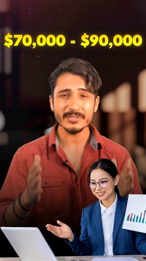 Ever wondered how to make tons of money? It starts with being a Financial Analyst! But what does a Financial Analyst do? Think of them like a chef in the kitchen, carefully crafting valuable insights from raw numbers. They analyze data, identify trends, and create forecasts to guide investment and business decisions. In this video, we'll explore the world of Financial Analysis and how it can lead to a lucrative career. With average salaries ranging from $70,000 to $90,000 annually (6-9 LPA), it'