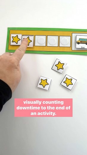 The star chart is another one of my favorite visual supports! ⭐️⭐️⭐️⭐️⭐️ This strategy was developed by Kari Dunn Buron (read more about this and other awesome strategies in her book: The Incredible 5 Point Scale) 5️⃣4️⃣3️⃣2️⃣1️⃣ A star a chart is a visual way to show the passage of time. It also creates a predictable routine! Using a star chart consistently can reduce anxiety and and create smoother transitions! ❤️ Grab your free star chart by downloading the free Visual Supports Starter Set at