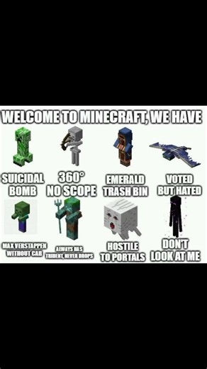 Minecraft Mobs in other languages #shorts #shortsfeed #minecraft #trending #viral