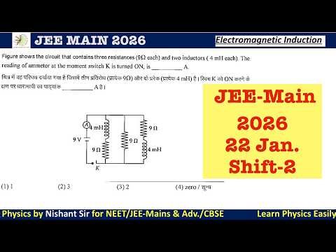 Figure shows the circuit that contains three resistances (92 each) and two inductors (4 #jeemain2026