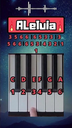Aleluia - #piano #tutorial #teclado