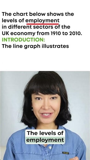 Perfect Introduction for IELTS Writing Task 1 [Download ⬇️]