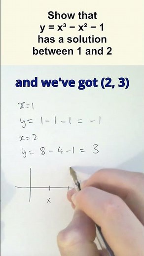 There's a solution, but how can we prove it?