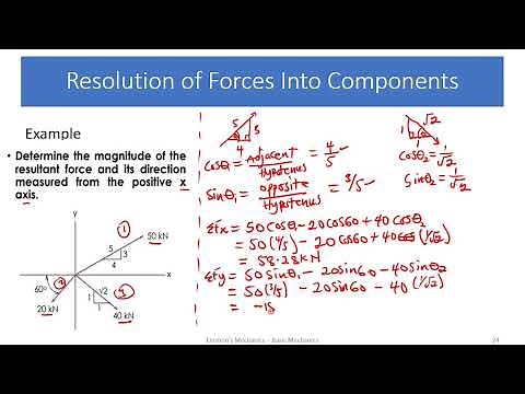 Ep7 Resolution of forces into components 2nd set