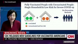 The CDC has released guidelines giving limited freedoms to people fully vaccinated against Covid-19. Here are the rules to keep following. https://cnn.it/3vhTbxE | CNN