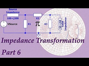 Impedance Matching (Pt6): PI with a Smith Chart (079f)