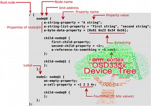 Работа с GPIO на примере Banana Pi BPI-M64. Часть 2. Device Tree overlays - DevDotNet.ORG