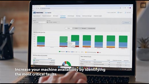 MULTIVAC Smart Services | MULTIVAC Ireland