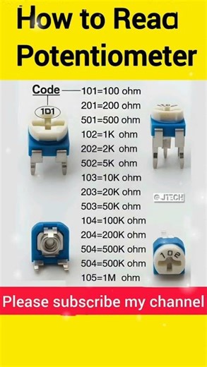 Read Potentiometer Code💻
