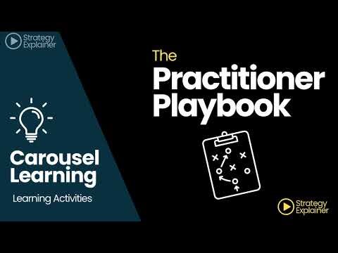 Carousel Learning | Learning Activities | Strategy Explainer