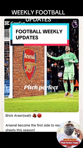 #creatorsearchinsights WEEKLY FOOTBALL UPDATES #weeklyupdates #pitchperfect #foryou #football