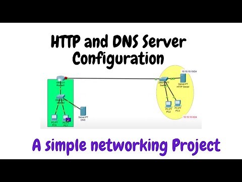 HTTP and DNS Server Configuration in Cisco Packet Tracer – A simple networking Project