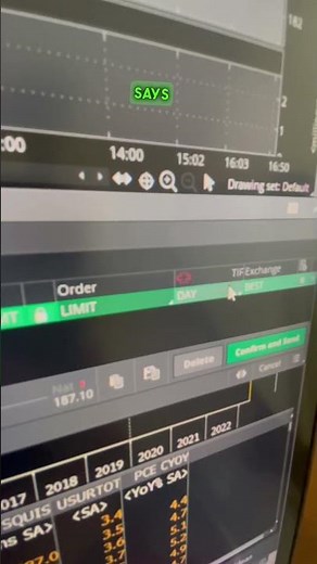 How to trade pre-market & after hours with TD Ameritrade