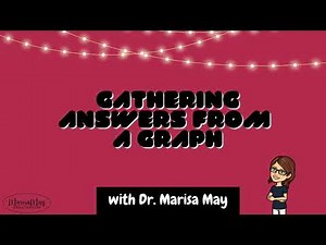 Using a Graph to Find Solutions