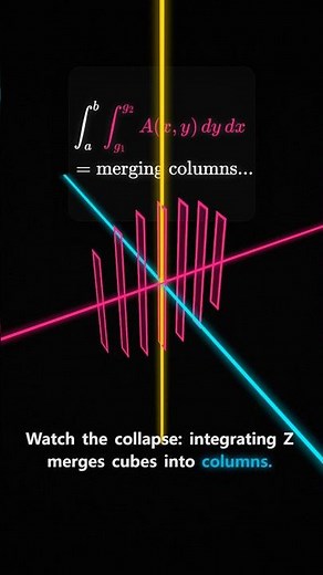 Triple Integral: Every wondered how scientists weigh a nebula? It’s all in the math!