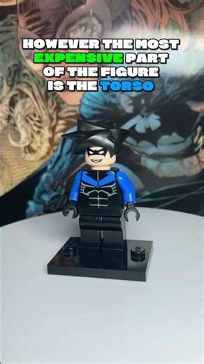 The first and Most expensive Lego Nightwing Figure #batman #lego #nightwing