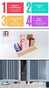 11 reactions | Our main products are paper bag,paper box,food...