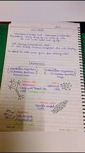 Class 9th science chapter 5 Fundamental unit of life-cell 🧬 notes#study #notes_making #classs #trend