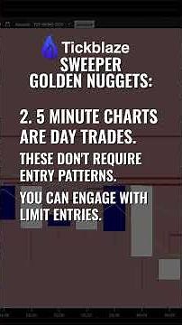 Optimize then execute: that’s the Tickblaze way