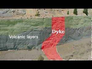 Principles of Geology (The Sandwich Analogy) Episode 4: Cross Cutting Relationships