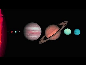 The nine Planets with amazing effects | Sponsored by Gamavision KlaskyCsupo effects