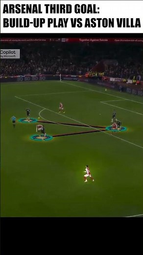Arsenal’s Third Goal Tactical Breakdown | How the Buildup Destroyed Aston Villa.