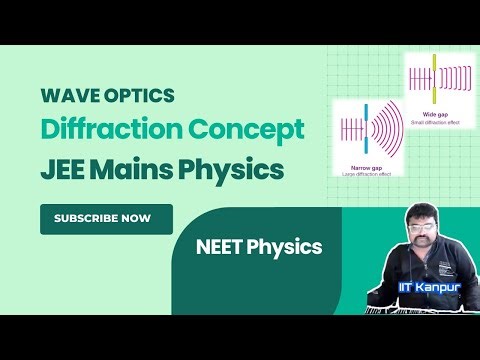 Diffraction Wave Optics || JEE Mains || NEET || Physics