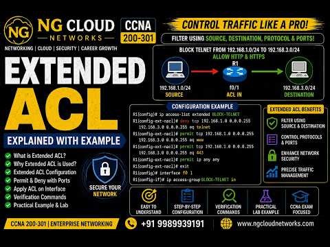 Extended ACL Explained | Complete CCNA 200-301 Tutorial | Configuration & Verification